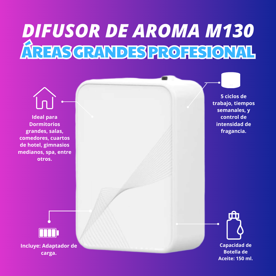 DIFUSOR DE AROMAS