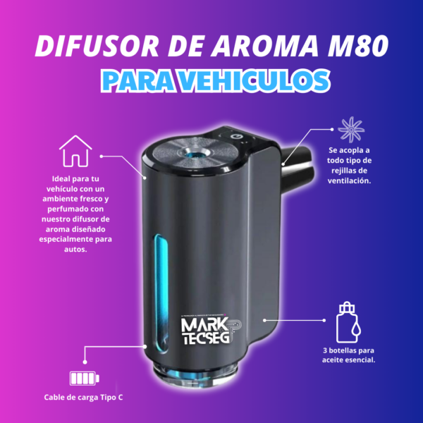 DIFUSOR DE AROMAS
